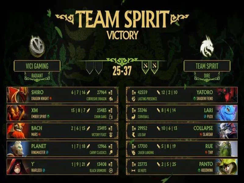 影魔还是太超模了,VG打出血性比赛仍不敌Spirit